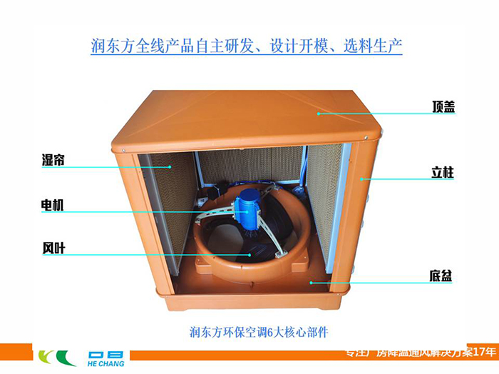 環保空調的原理