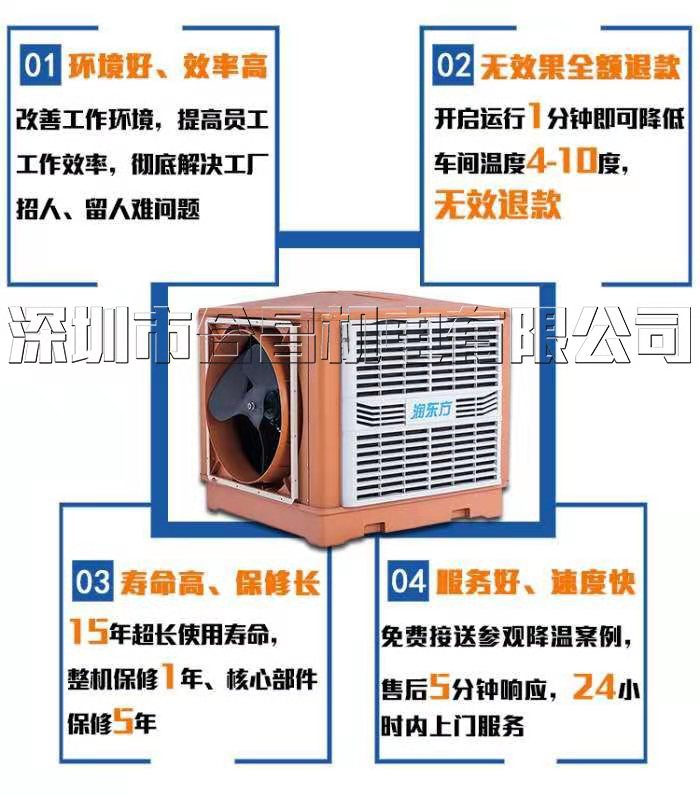 節能環保空調廠家承諾