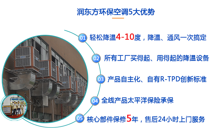 潤東方環(huán)保空調(diào)5大優(yōu)勢